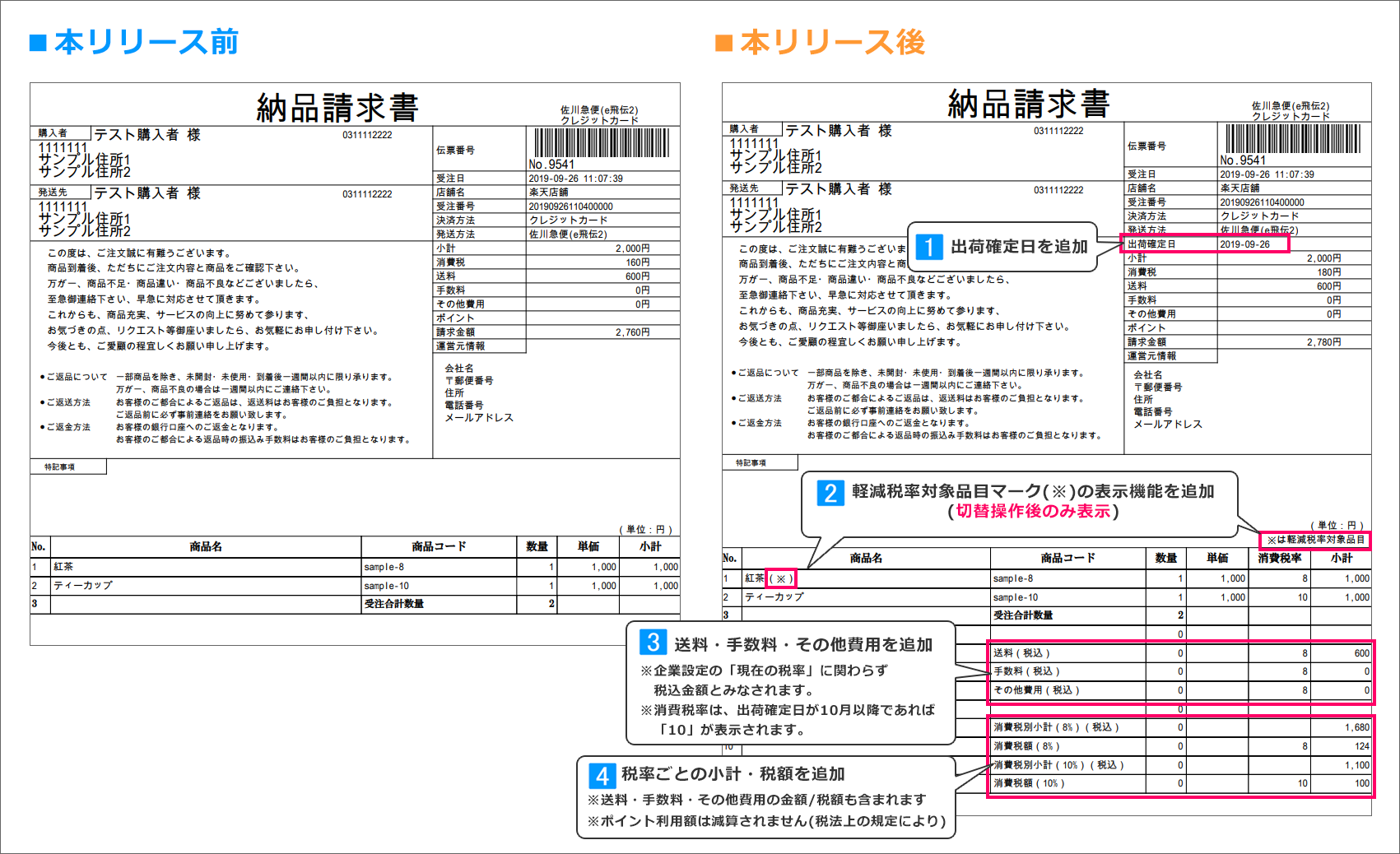 増税 軽減税率 納品書pdf 領収証のレイアウト変更について Ecサイトの在庫 受注 発注管理 ネットショップ管理ならネクストエンジン