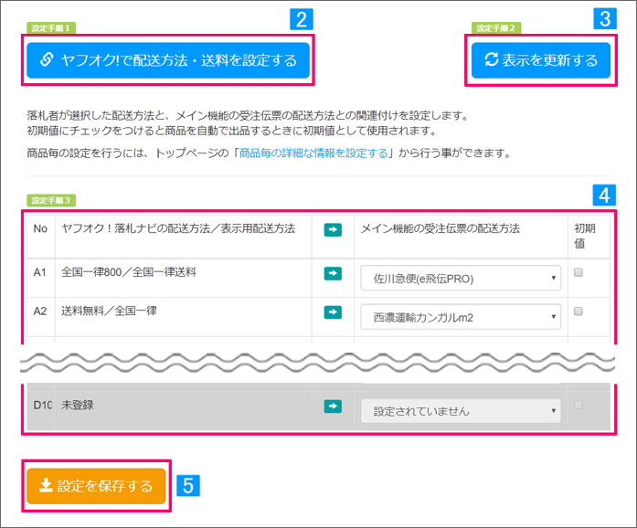 必須 ヤフオク側の設定変更時の操作 Ecサイトの在庫 受注 発注管理 ネットショップ管理ならネクストエンジン