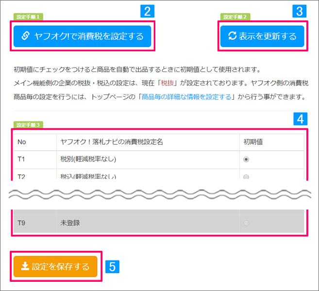 必須 ヤフオク側の設定変更時の操作 Ecサイトの在庫 受注 発注管理 ネットショップ管理ならネクストエンジン